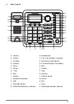 Предварительный просмотр 9 страницы Motorola ML25260 Full User Manual