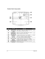 Предварительный просмотр 40 страницы Motorola ML910 User Manual