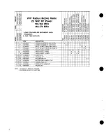 Preview for 3 page of Motorola MMR005 Service Manual