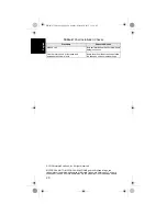 Preview for 22 page of Motorola MN001433A01 Installation Manual