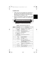 Preview for 37 page of Motorola MN001433A01 Installation Manual