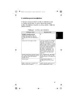 Preview for 65 page of Motorola MN001433A01 Installation Manual