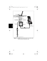 Preview for 78 page of Motorola MN001433A01 Installation Manual