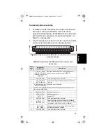 Preview for 81 page of Motorola MN001433A01 Installation Manual