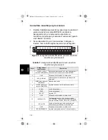 Preview for 102 page of Motorola MN001433A01 Installation Manual