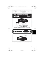 Preview for 121 page of Motorola MN001433A01 Installation Manual