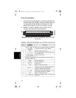 Preview for 122 page of Motorola MN001433A01 Installation Manual