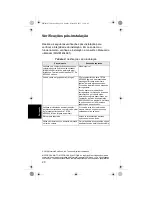 Preview for 128 page of Motorola MN001433A01 Installation Manual