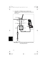 Preview for 140 page of Motorola MN001433A01 Installation Manual