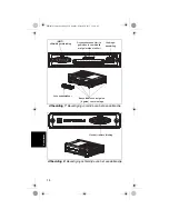 Preview for 142 page of Motorola MN001433A01 Installation Manual