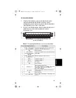 Preview for 143 page of Motorola MN001433A01 Installation Manual