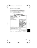 Preview for 149 page of Motorola MN001433A01 Installation Manual