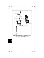 Preview for 162 page of Motorola MN001433A01 Installation Manual