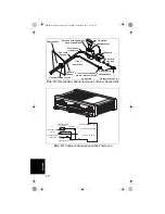 Preview for 192 page of Motorola MN001433A01 Installation Manual