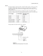 Предварительный просмотр 30 страницы Motorola MOSCAD-M Owner'S Manual