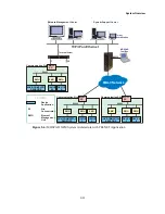 Preview for 31 page of Motorola MOSCAD User Manual