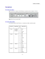 Preview for 41 page of Motorola MOSCAD User Manual