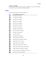 Preview for 139 page of Motorola MOSCAD User Manual