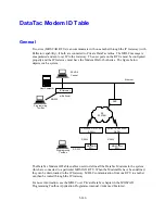 Preview for 203 page of Motorola MOSCAD User Manual