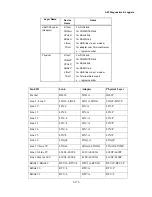 Preview for 227 page of Motorola MOSCAD User Manual