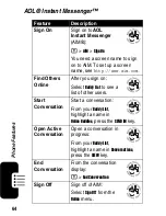 Предварительный просмотр 66 страницы Motorola MOT-V540 Owner'S Manual