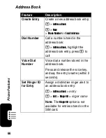 Предварительный просмотр 68 страницы Motorola MOT-V540 Owner'S Manual