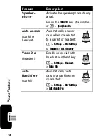 Предварительный просмотр 76 страницы Motorola MOT-V540 Owner'S Manual