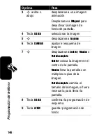 Предварительный просмотр 148 страницы Motorola MOT-V540 Owner'S Manual