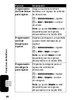 Предварительный просмотр 170 страницы Motorola MOT-V540 Owner'S Manual