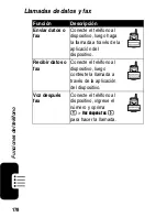 Предварительный просмотр 180 страницы Motorola MOT-V540 Owner'S Manual