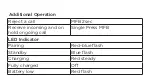 Preview for 4 page of Motorola MOTO BUDS 150 Quick Start Manual