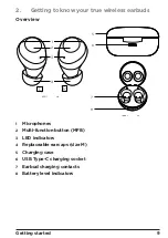 Preview for 9 page of Motorola MOTO BUDS 270 ANC User Manual