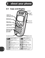 Предварительный просмотр 10 страницы Motorola MOTO CELLPHONE User Manual