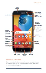 Предварительный просмотр 3 страницы Motorola Moto E4 Plus Initial Setup Manual