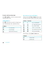 Preview for 46 page of Motorola MOTO EM325 - HOW TO GUIDE User Manual