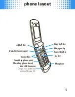 Preview for 7 page of Motorola MOTO EM330 Getting Started Manual