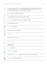 Preview for 32 page of Motorola moto g STYLUS User Manual