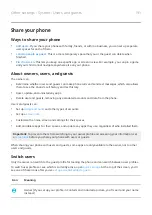 Предварительный просмотр 200 страницы Motorola Moto G User Manual