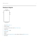 Preview for 9 page of Motorola Moto G8 Play User Manual