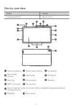 Preview for 3 page of Motorola moto tab g70 LTE Safety, Warranty & Quick Start Manual