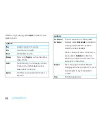 Preview for 54 page of Motorola MOTO VE66 User Manual