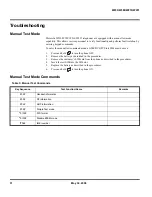 Preview for 31 page of Motorola MOTO W388 Renew+ Service Manual