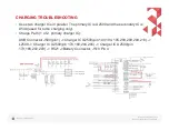 Preview for 10 page of Motorola Moto X Pure Edition Troubleshooting Manuals