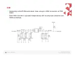 Preview for 18 page of Motorola Moto X Pure Edition Troubleshooting Manuals