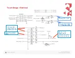 Preview for 32 page of Motorola Moto X Pure Edition Troubleshooting Manuals