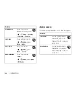 Preview for 76 page of Motorola MOTOACTV W450 User Manual