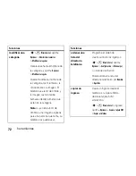 Preview for 182 page of Motorola MOTOACTV W450 User Manual