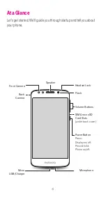 Предварительный просмотр 6 страницы Motorola motoe5 Start Manual