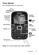 Предварительный просмотр 5 страницы Motorola MOTOKEY MINI Manual