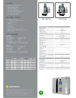 Preview for 2 page of Motorola MOTOLIVN D701 Brochure